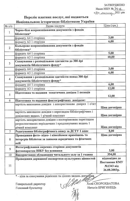 Платні послуги