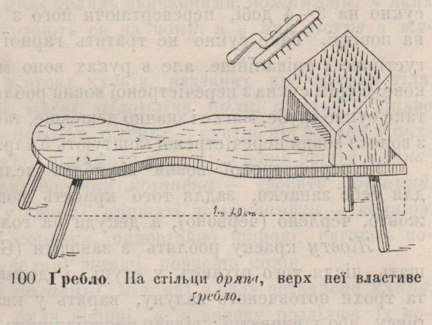 Шухевич В. Гуцульщина. Ч. 2, 1901. – С. 151.
